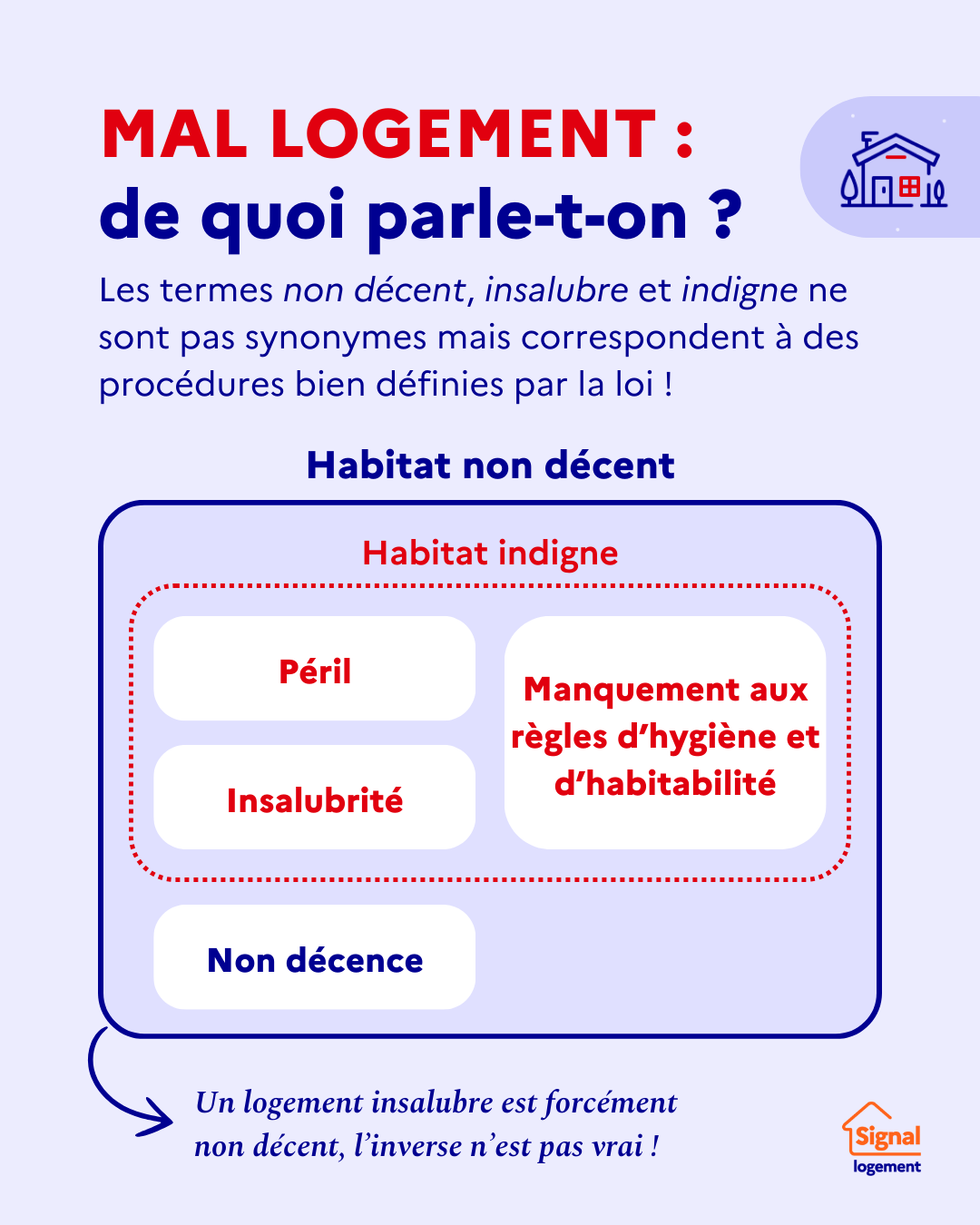 Competence Lutte Contre Habitat Indigne Signal .original